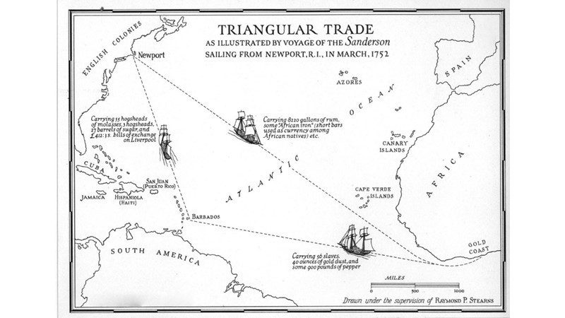 triangle-trade.jpg